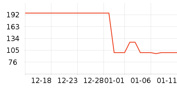 �Ź�������ʷ�۸�