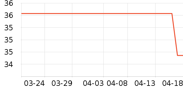 �ղ�������С������ʷ�۸�