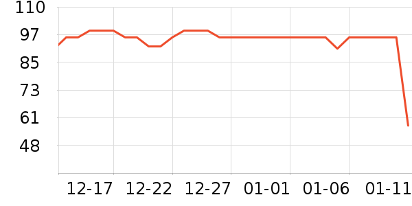 �⵹���׾���ʷ�۸�