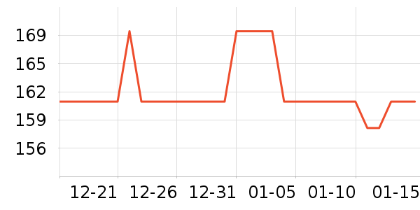 С������/������ʷ�۸�