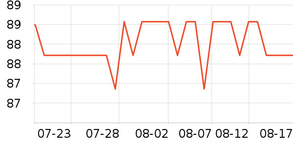 С������/������ʷ�۸�