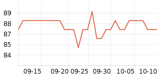 С������/������ʷ�۸�