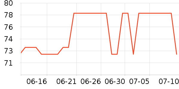 С�׵綯��ˢ��ʷ�۸�