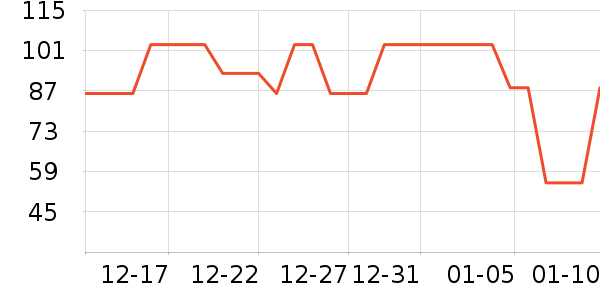 ��ư׾���ʷ�۸�