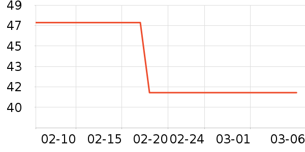 ���������ʷ�۸�