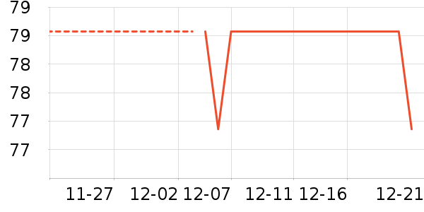 �����������������ʷ�۸�