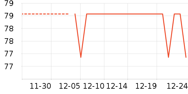 �����������������ʷ�۸�