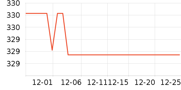 ALPINT MOUNTAIN�����װ��ʷ�۸�