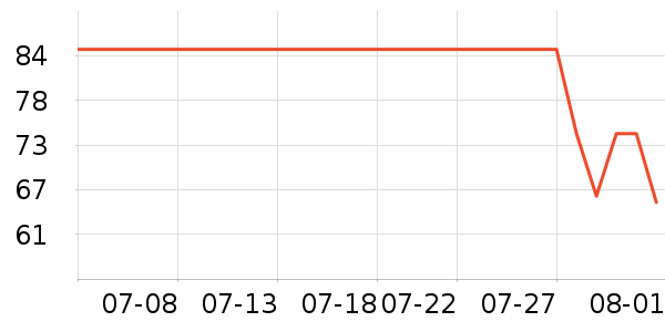 ������˹�����/��Ʒ��ʷ�۸�