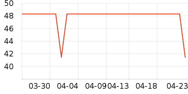 JDFANS�ӱ������ʷ�۸�