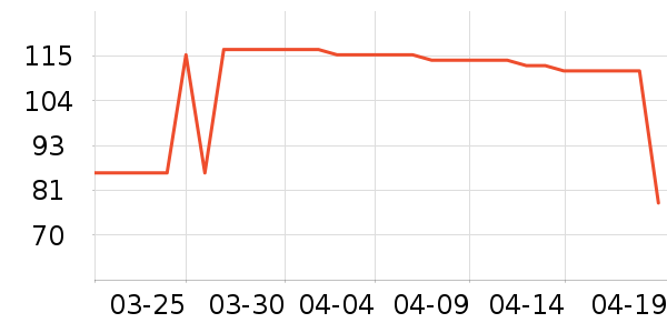 ��Ϸ������ʷ�۸�