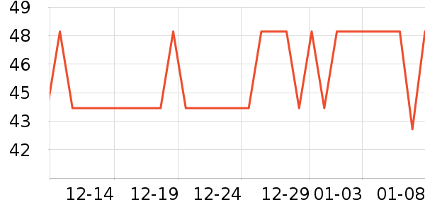 ������ʪ��ʷ�۸�