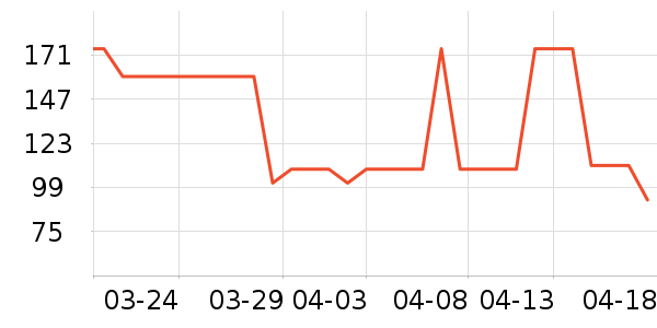 Ƭ���ˬ��ˮ��ʷ�۸�