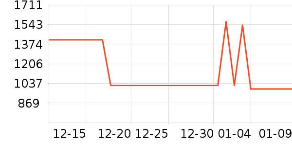 ����������/��/̨��ʷ�۸�