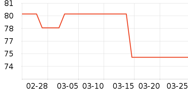 ˯��/�Ҿӷ���װ��ʷ�۸�