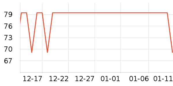 ���Ƕ����˶�����/��ͷ����ʷ�۸�