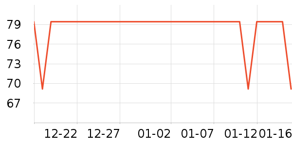 ���Ƕ����˶�����/��ͷ����ʷ�۸�