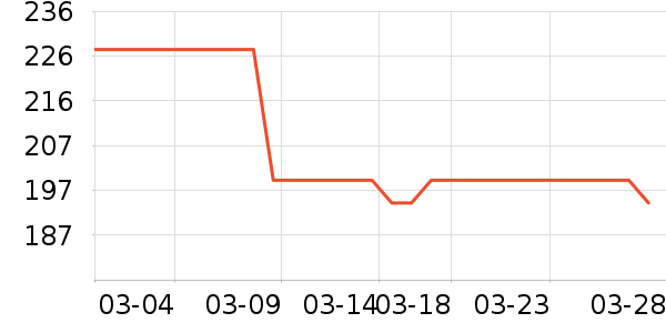 ���xӤ����������ʷ�۸�