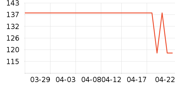 ţ������ţ����ʷ�۸�