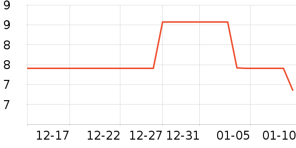 ӮǱ�ֻ������/��������ʷ�۸�