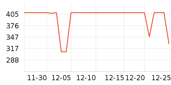 ˮ�Ǵ�Ʒ���� ��ʷ�۸�