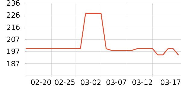 ���xӤ����������ʷ�۸�