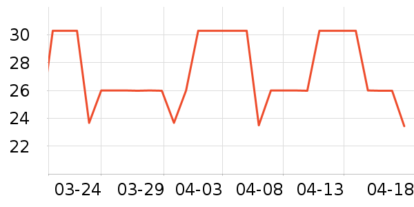 ��͢�����в�ҩ��ʷ�۸�