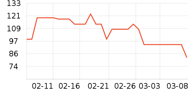 ˹�����ͯ������ʷ�۸�