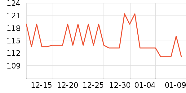 INCOCO���������ʷ�۸�