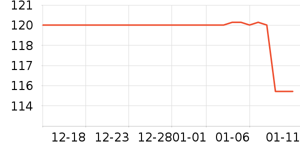 ���׶�ơ����ʷ�۸�