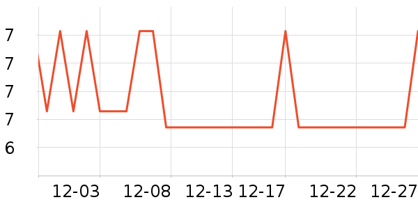 �����ķ��ı���ʷ�۸�