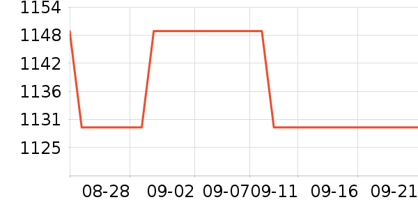 С��ƽ�������ʷ�۸�