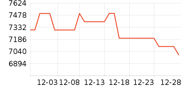 ��е�����ʼǱ�������ʷ�۸�