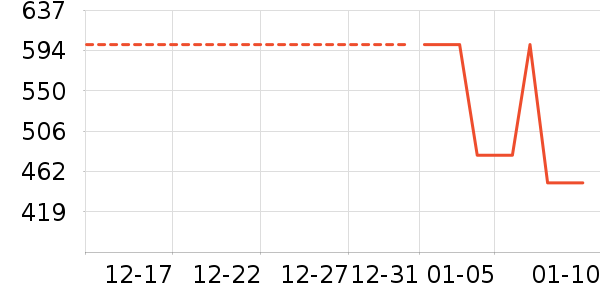 С����Ůʽë�ش�����ʷ�۸�