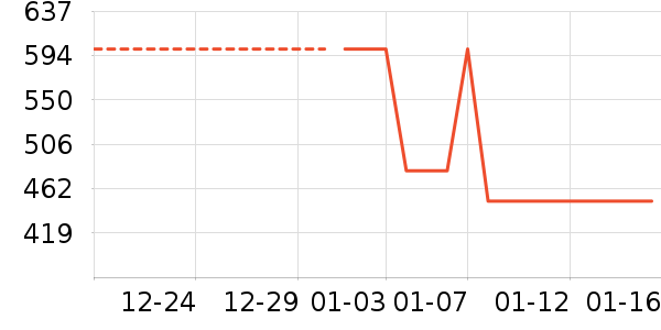 С����Ůʽë�ش�����ʷ�۸�