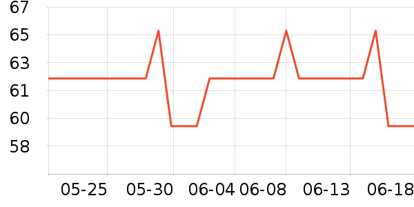 ��������Һ��˪��ʷ�۸�