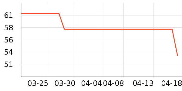 ����������ʷ�۸�