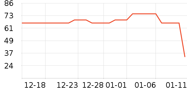 �������׾���ʷ�۸�