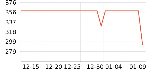 Ь��Ůʿ����Ь��ʷ�۸�