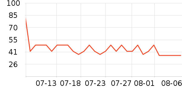 ɭ����Ĥ������ʷ�۸�