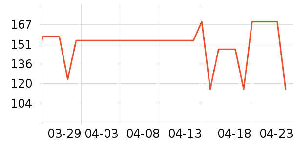 ��ǹ��ů������ʷ�۸�