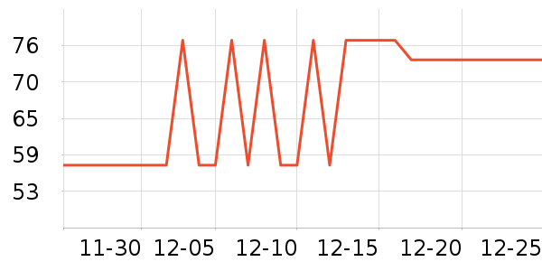 ����ʿ����������Ʒ��ʷ�۸�