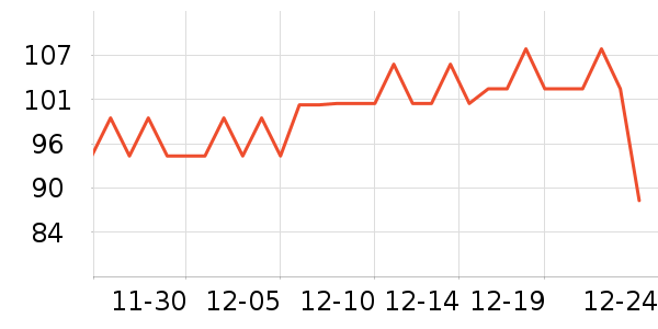 ����͡������Ʒ��ʷ�۸�