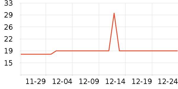 ����ʪ����ʷ�۸�