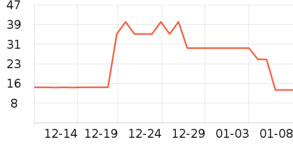 �����ǳ���������ʷ�۸�