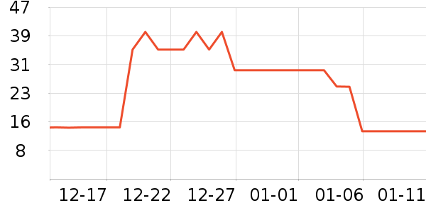 �����ǳ���������ʷ�۸�