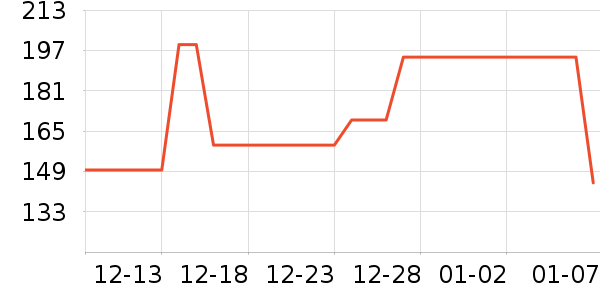 ������������ʷ�۸�