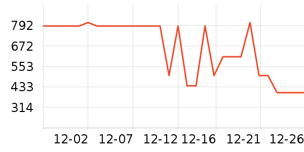 ѼѼ���޷���ʷ�۸�