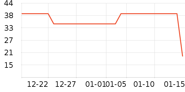 �ݷ��˱�ů������ʷ�۸�