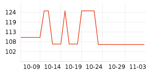 �������ѧ�۾�/��Ƭ������ʷ�۸�